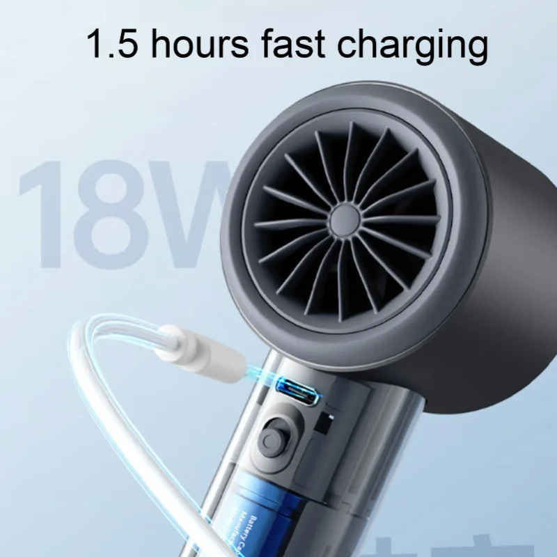 Handheld Turbo Fan 100 Gears Stepless Speed Adjustable Powerful Quiet Portable Digital Display Mini Pocket Fan Travel Beach