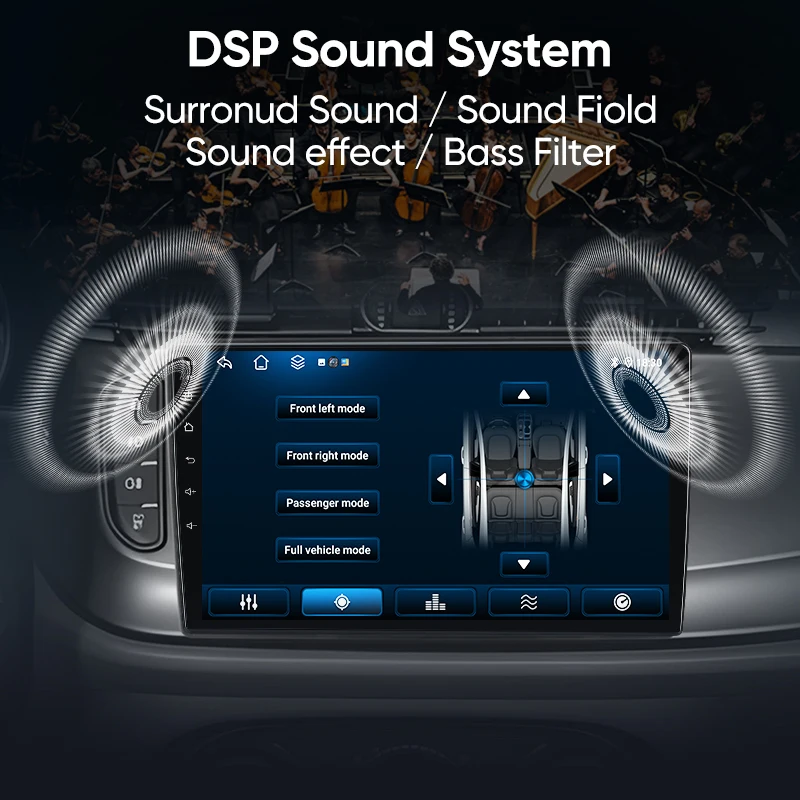 لـ Iveco Daily 2014-2021 CarPlay اللاسلكي لأجهزة Apple Android Auto Car Radio GPS IPS RDS FM WiFi BT 4G 8Core ستيريو الوسائط المتعددة