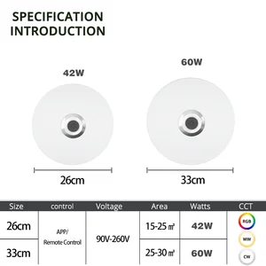 12 principais vendas lampada de teto com som - №7