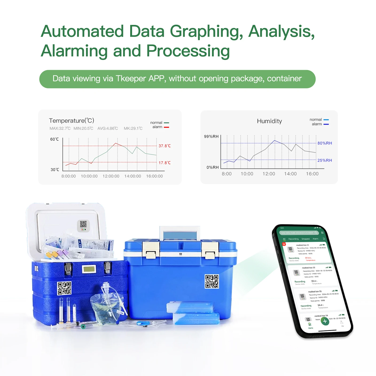 3PCS ワークショップ IBeacon BT06 温度と湿度データロガー