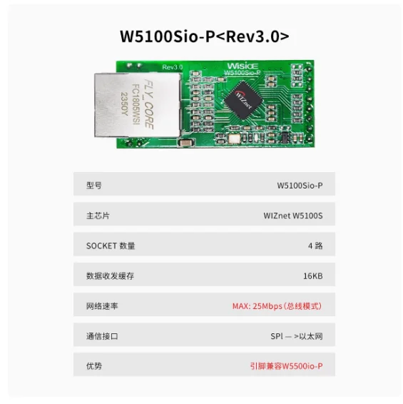 W5100S Module Development Board Ethernet Network Module SPI/8-bit Data Bus STM32