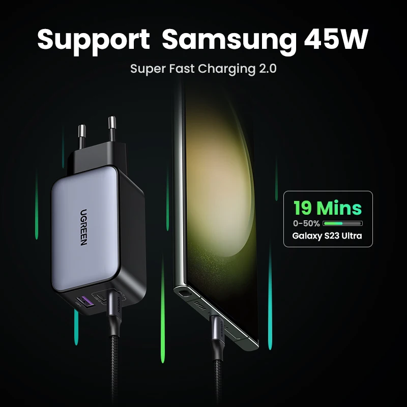 UGREEN 100W GaN USB C 충전기, QC4.0 3.0 고속 충전, 맥북 노트북 태블릿 PD 고속 충전기, 아이폰 15, 14, 13 프로용