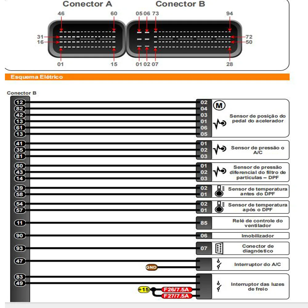 Schematy okablowania wtryskowego ECU Pinout i Diesel dla CHEVROLET dla DODGE dla FIAT dla FORD dla HYUNDAI dla IVECO dla LAND ROVER