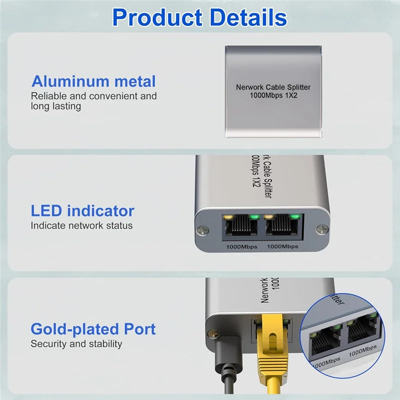A21I-Ethernet Splitter 1 To 2 High Speed Gigabit Ethernet Switch 2 Port Internet RJ45 LAN Splitter For Cat5/5E/6/7/8 Cable