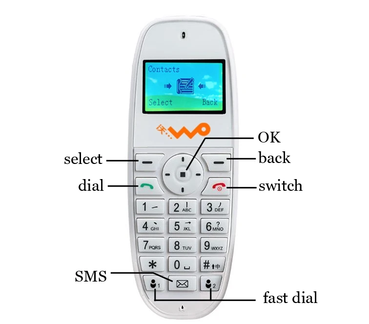 Description Picture 4 of itemCordless Phone GSM SIM Card Fixed mobile for old people home cell phone aged student Wireless landline Telephone office 2g 3g 4g