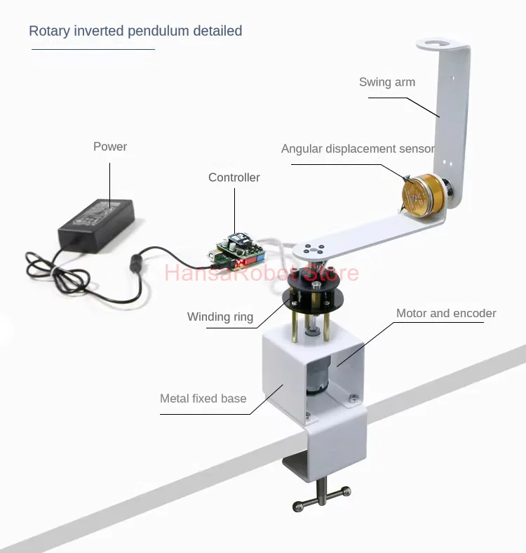 Rotating Inverted Pendulum For Arduino Stm32 First-Order Circular Inverted Pendulum Pid Electrical Design Simulink Generated Cod