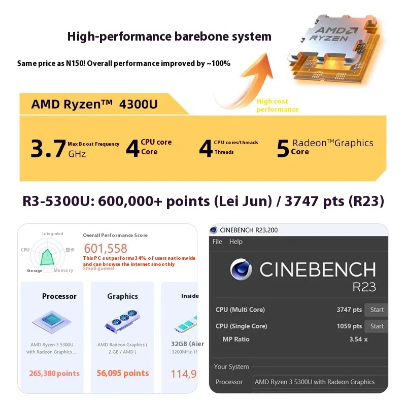 AMD R3-5300U/R5-4500U Dual Ethernet Mini PC Host 4k 60 Гц Радиатор нового поколения Дизайн Офисный игровой настольный портативный хост