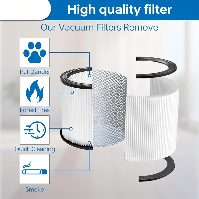 فلتر بديل لـ Shop-Vac 90350 90304 90333 بديل يناسب معظم المكانس الكهربائية الرطبة والجافة 5 جالون وما فوق