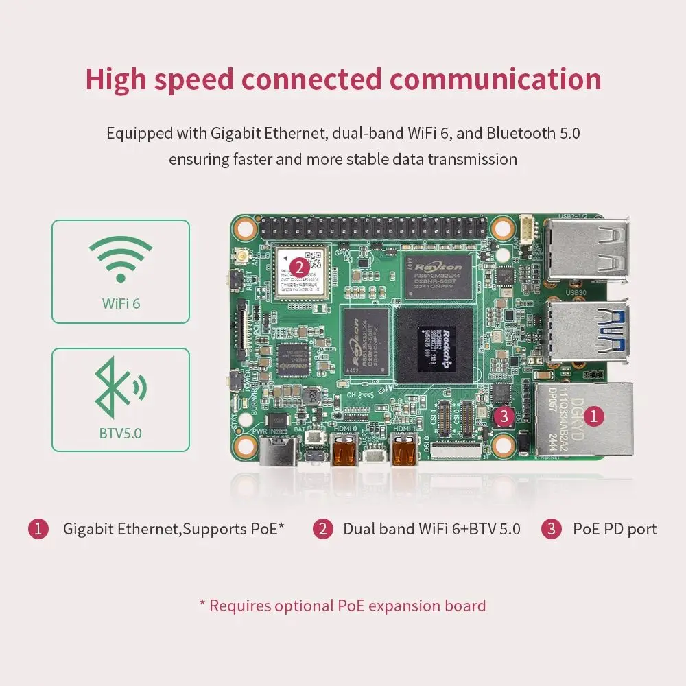 for Orange Pi 5 Pro 32GB RAM LPDDR4 Single Board Computer RK3588S Support Wi-Fi 6+BT5.0 with BLE 2.4GHz CokePi SBC Single Board
