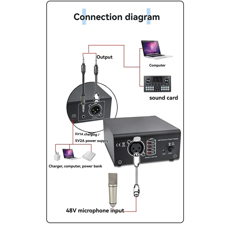 APPLIA-XLR 3 دبوس كابل الميكروفون 1-قناة 48 فولت فانتوم إمدادات الطاقة للميكروفونات المكثفة لمعدات تسجيل الموسيقى