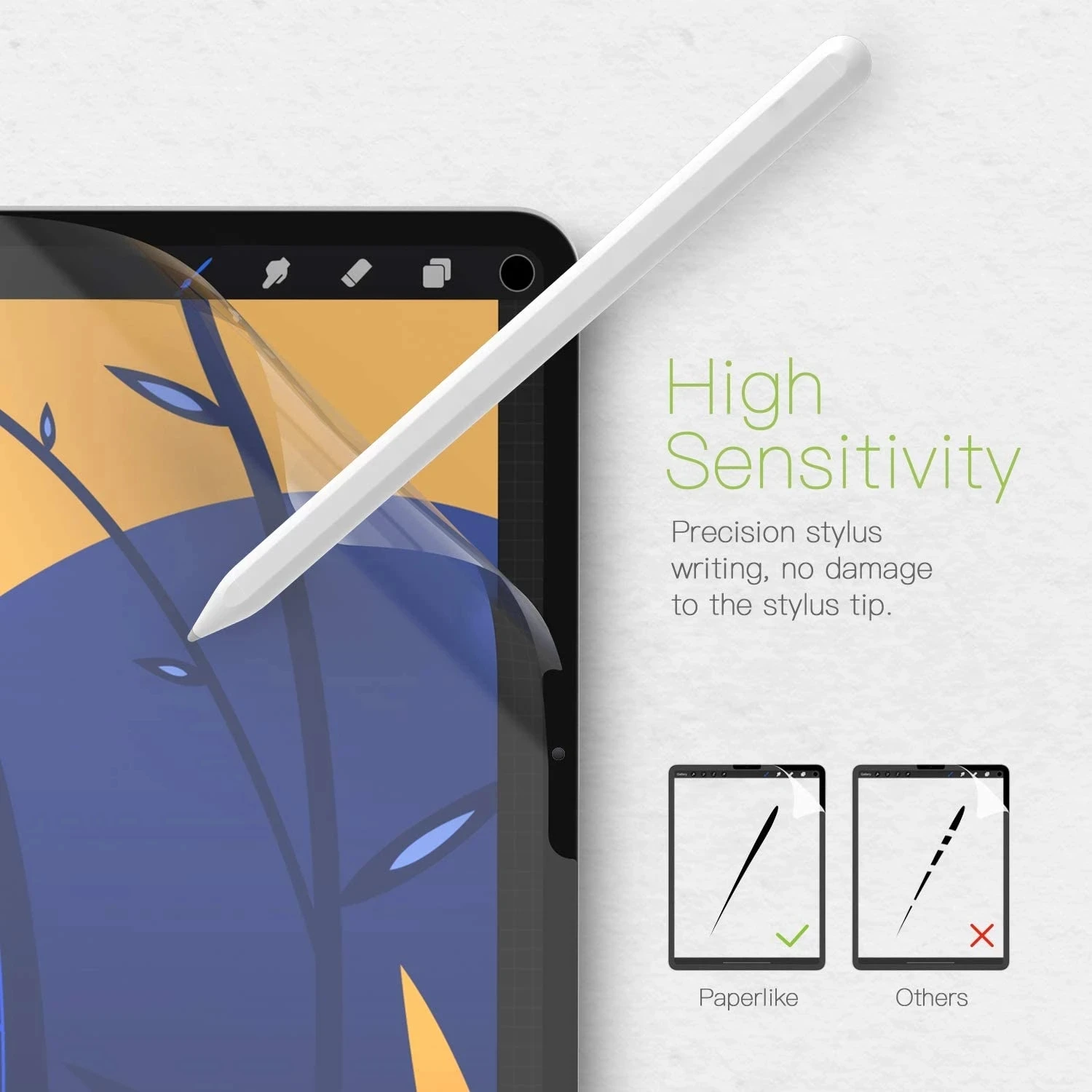 2Pcs Like Feel Paper Screen Protector Film Matte PET Painting Write For iPad  10th 7 8 9 2022 2021 Air 4 5 2020 2022