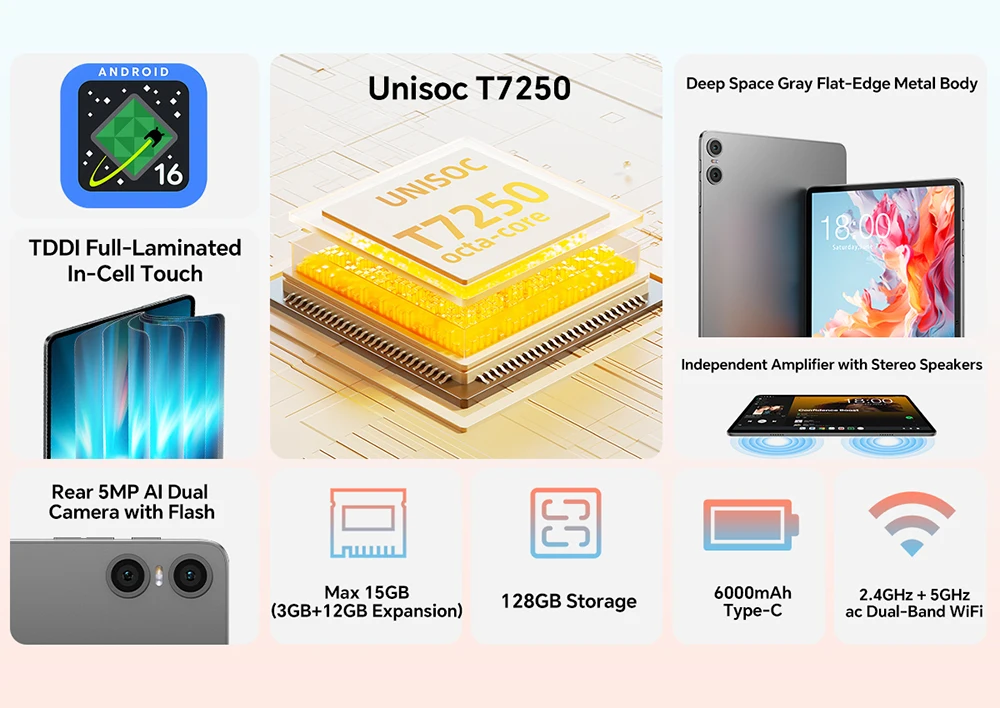 Teclast P30T 10,1" Tablet Android 16 Gemini AI 16GB RAM (3GB+13GB Erweiterbar) 128GB ROM Unisoc T7250 Octa-Core Gesichtsentsperrung Typ-C 3,5mm Kopfhörerbuchse – Detail 2