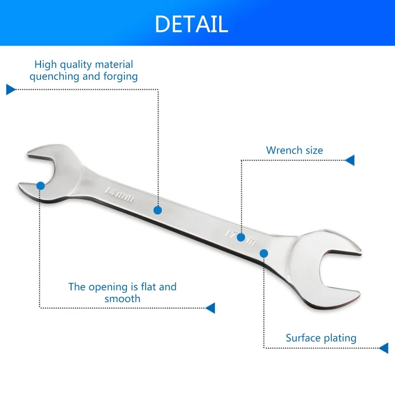5 ชิ้น/เซ็ต Super-Thin ประแจปลายเปิดชุดเมตริก 6-17 มม.Slim Spanner ชุดประแจสูงคาร์บอนเหล็ก