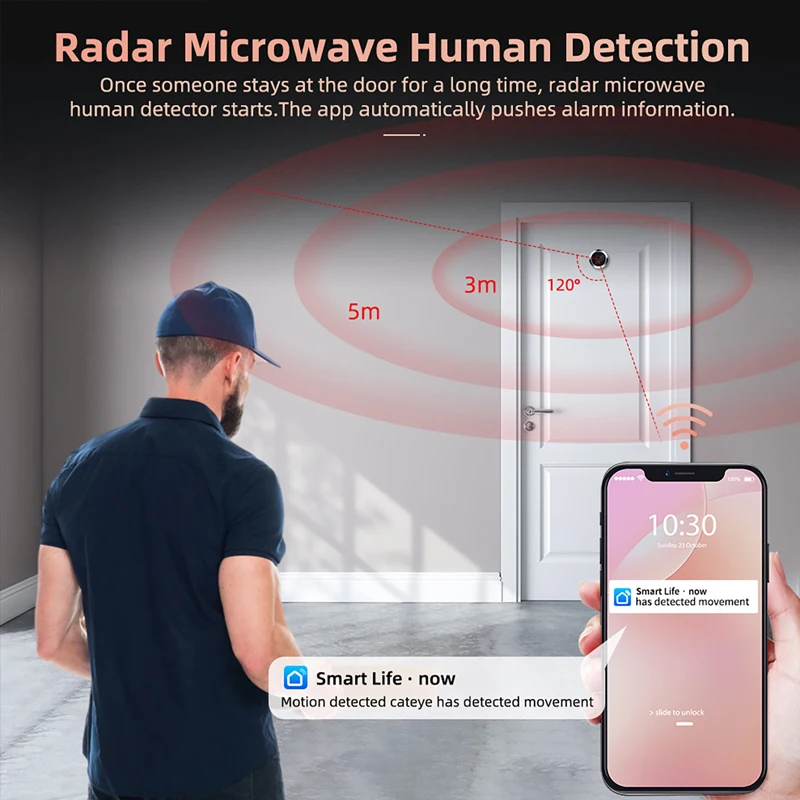 

Tuya умный Wi-Fi радар дверной звонок цифровой дверной глазок камера глаз 4,3 дюйма 1080P видео дверной звонок PIR ночное видение обнаружение движения