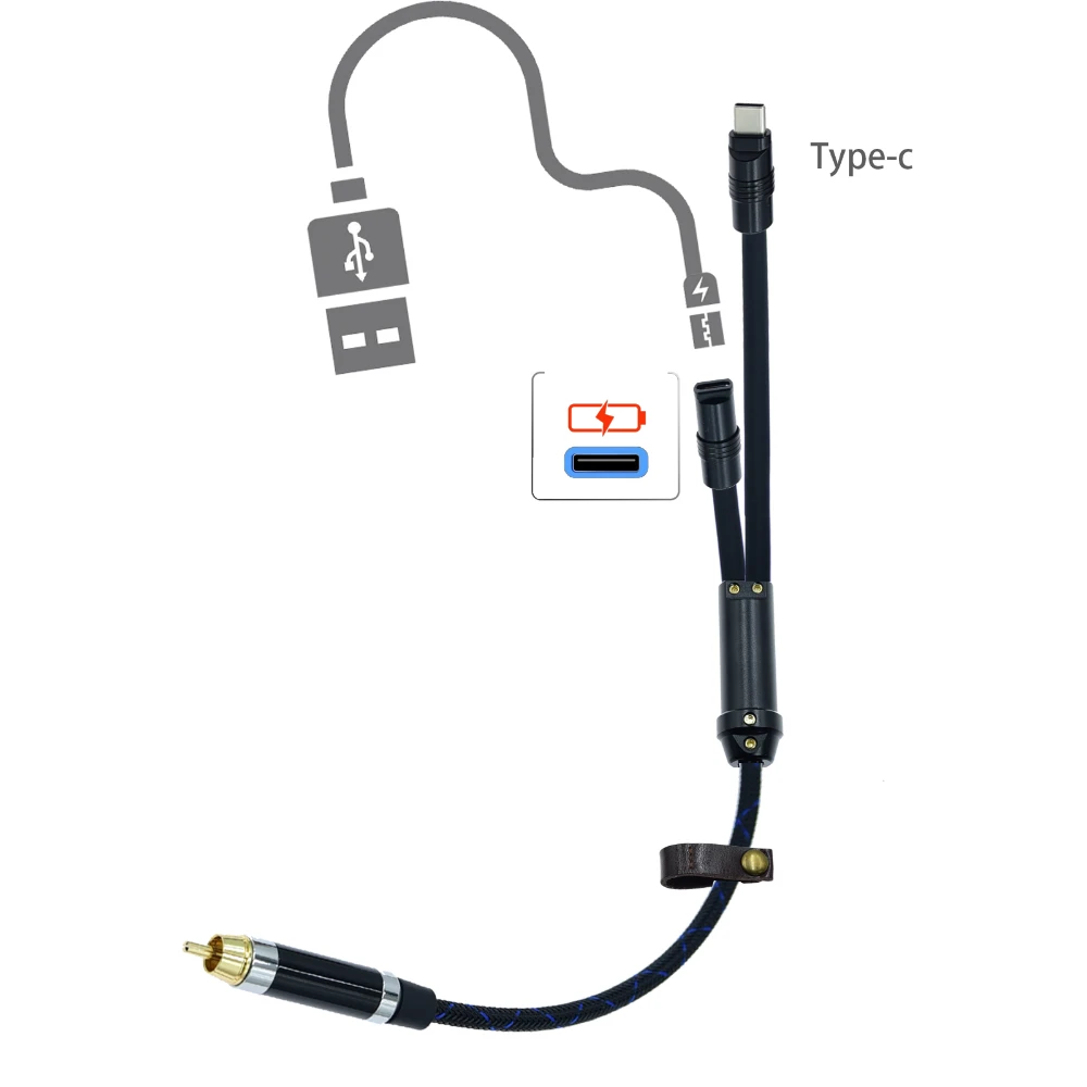 高音質USB C-同軸COAXIALケーブル DAP-DSP接続 DSPにおけるデジタル光