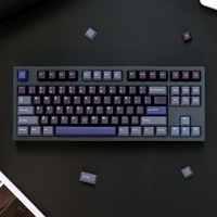 GMK Clone ThinkCaps PBT Cherry Keycaps 129 Keys 5 sided Dye Sublimation Keycap For Mx Switch Gaming Mechanical Keyboard Retro