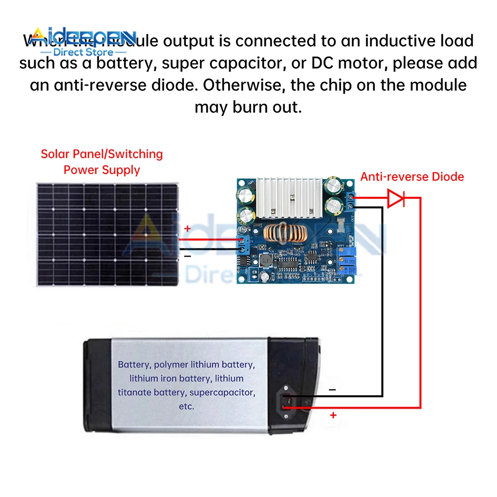 Controlador de carga Solar MPPT 15A DC-DC 9-50V a 1,2-48V Módulo reductor ajustable no aislado Rectificación síncrona CV CC