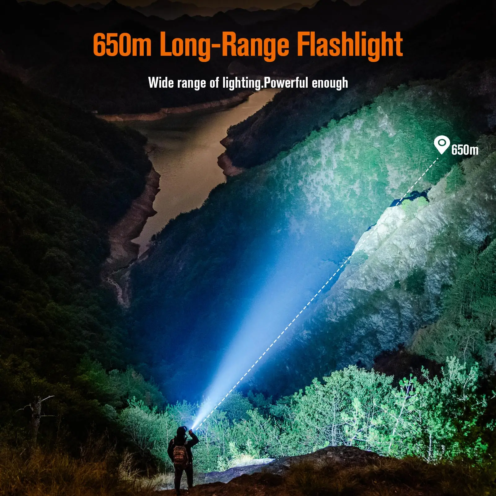 SUPERFIRE Y28 LED Torch 15W High Power Zoom Flashlight 650M Long Range USB-C Rechargeable Camping Fishing Portable Lantern