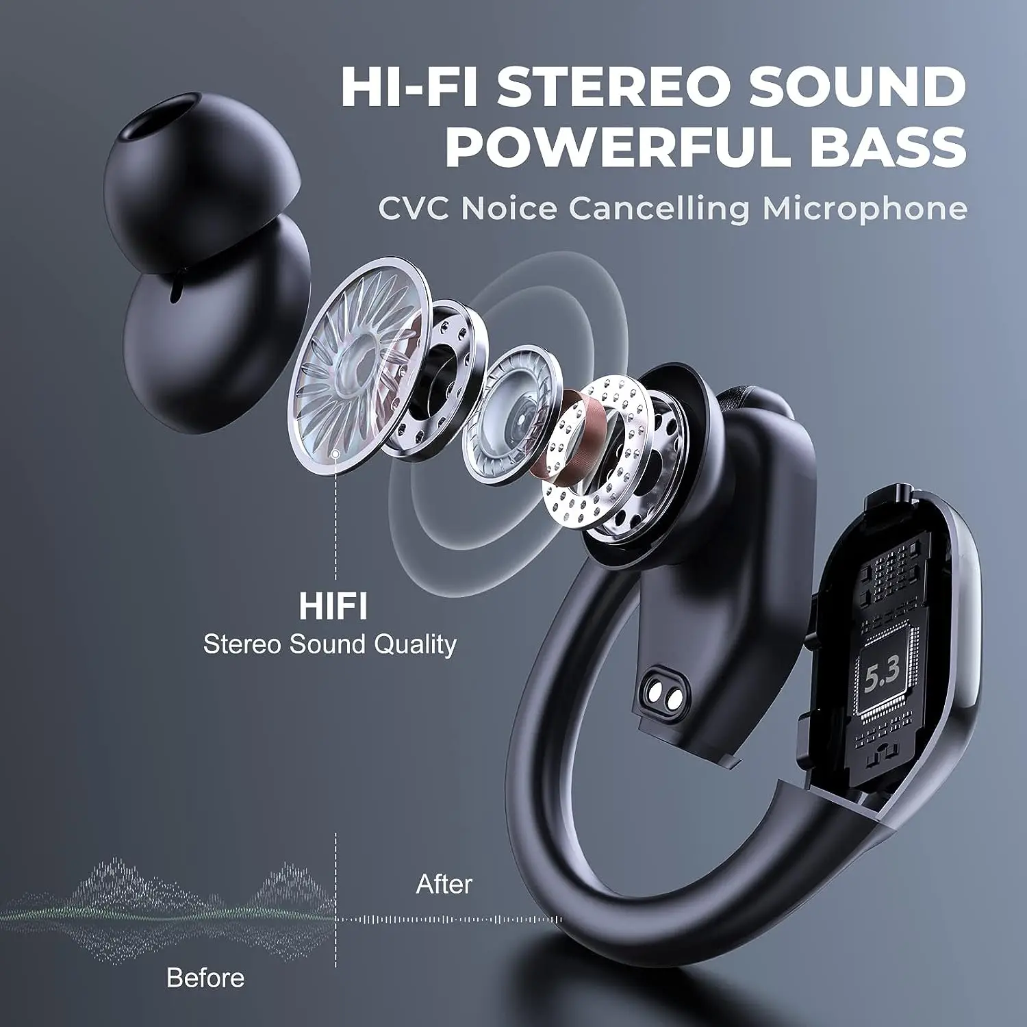 Le più recenti cuffie Wireless TWS HIFI Sound auricolare Bluetooth riduzione del rumore cuffie sportive auricolari impermeabili IPX7 con doppio