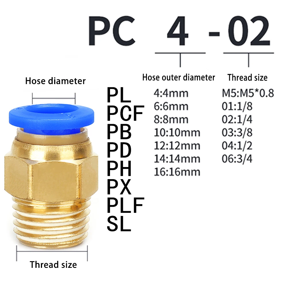 Pneumatic Quick Connector PC PCF PL PB PD PH PLF PX SL External Thread M5 1/8 