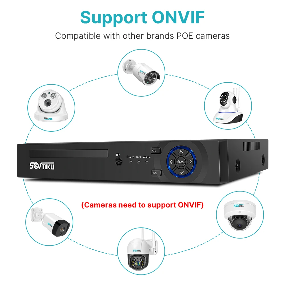 SOVMIKU H.265+ 8CH 16CH POE NVR Support Audio Video Face Detect for 5MP 8MP 4K IP Security Surveillance Camera CCTV System