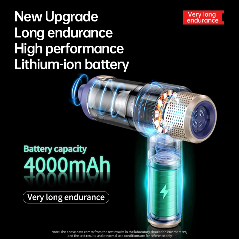 Aspirapolvere Xiaomi Aspirapolvere potente ad alta potenza Bagnato e asciutto Doppio uso Potente pulizia Aspirapolvere portatile silenzioso