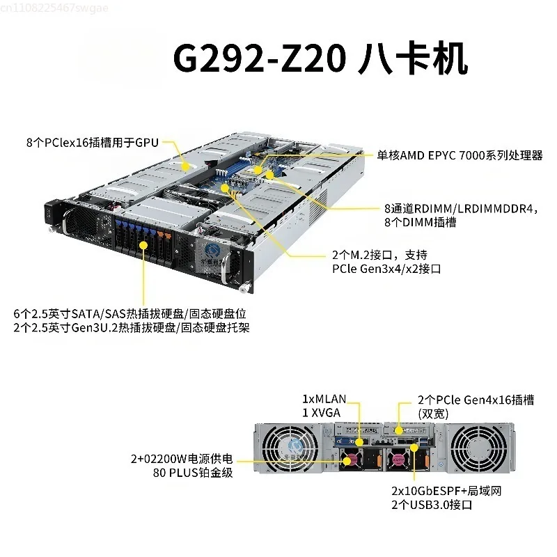 Servidor HPC G292-Z20: Suporte para 8 GPUs RTX 4090/A100