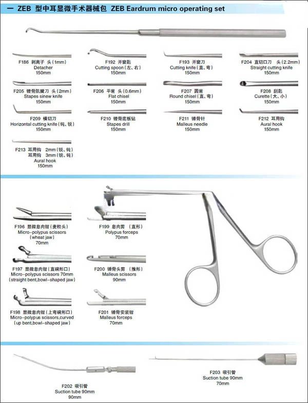 ZEB medical rigid otoscope surgical instrument set for ear medical device kit