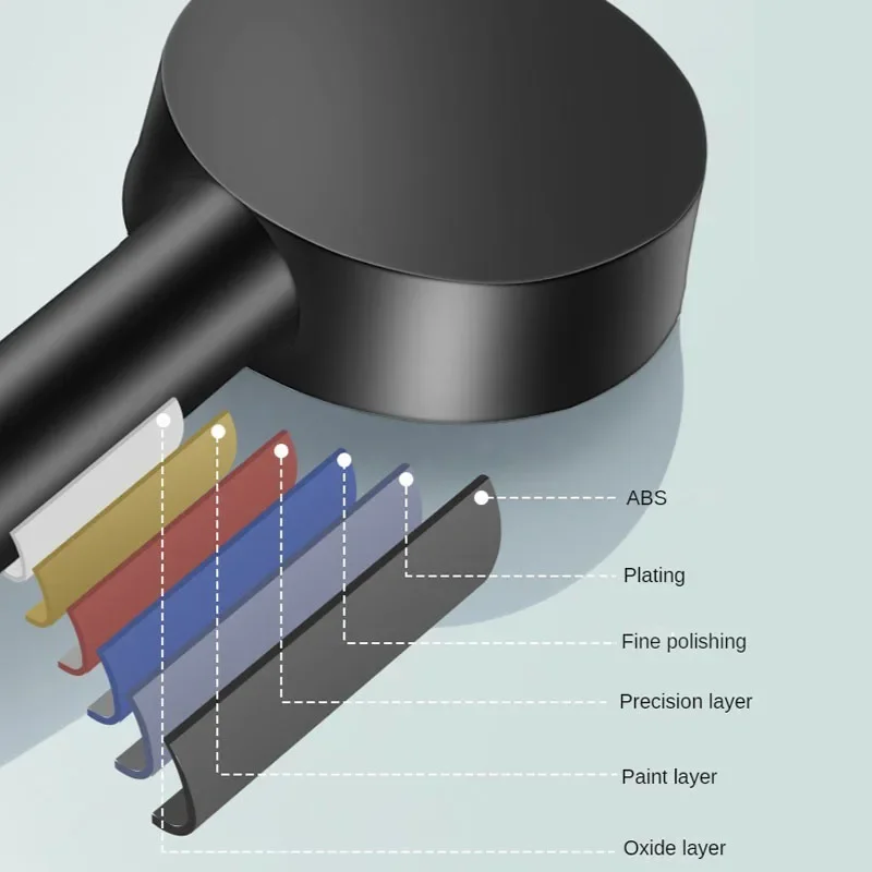 Wysokociśnieniowa głowica prysznicowa 5 trybów regulowanych głowic prysznicowych z dyszą natryskową oszczędzającą woda z węża akcesoria łazienkowe