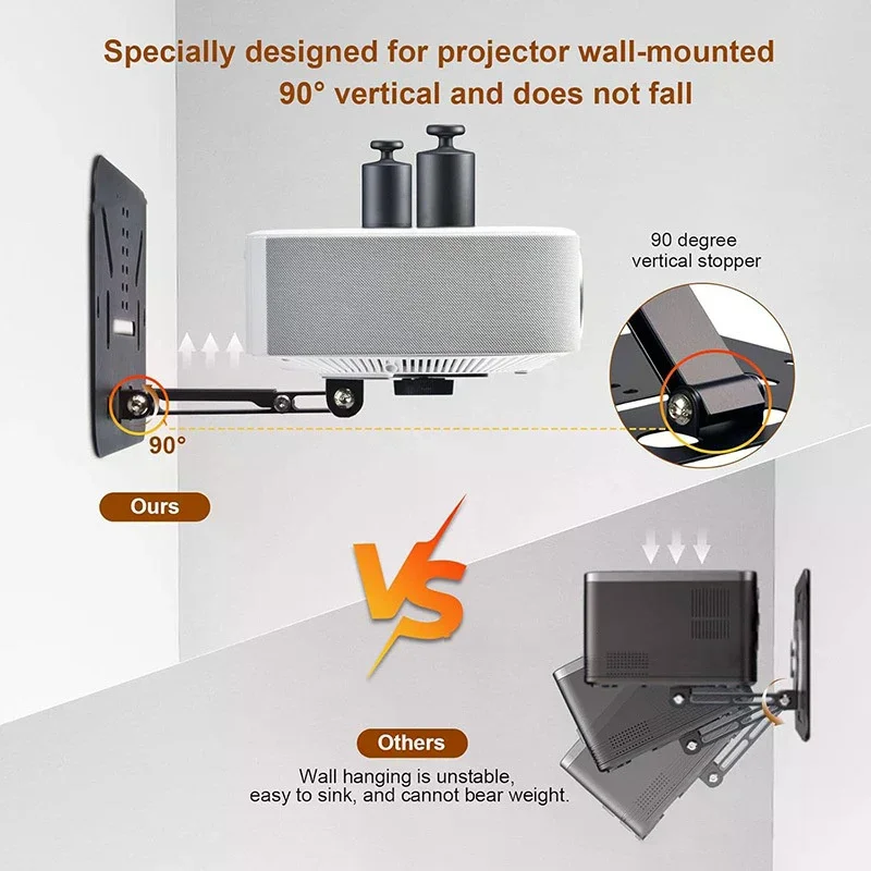 دعامة تثبيت عالمية لجهاز العرض، حامل 3 في 1 قابل للتعديل مع براغي 1/4 بوصة، يناسب الحائط والسقف وسطح المكتب