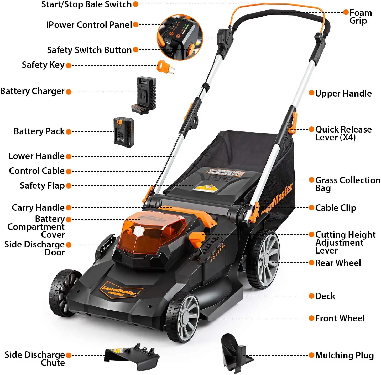 CLMFR6020A 0802 Cordless 21-Inch Brushless Push Lawn Mower 60V Max with 4.0Ah Battery &Fast Charger