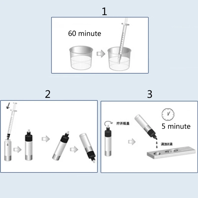 Portable Accurate Private Fertility Home Test Kit for Men Sperm Vitality Quality Test Easy to Use Ovulation Self-test KXRE