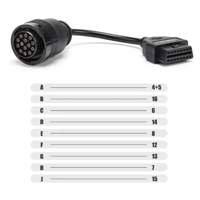 

New Truck 14-pin Cable To Female OBD2 16Pin for CAT ET-3 ET-III Coms 14Pin Diagnostic Adapter Tool