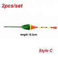 Style C