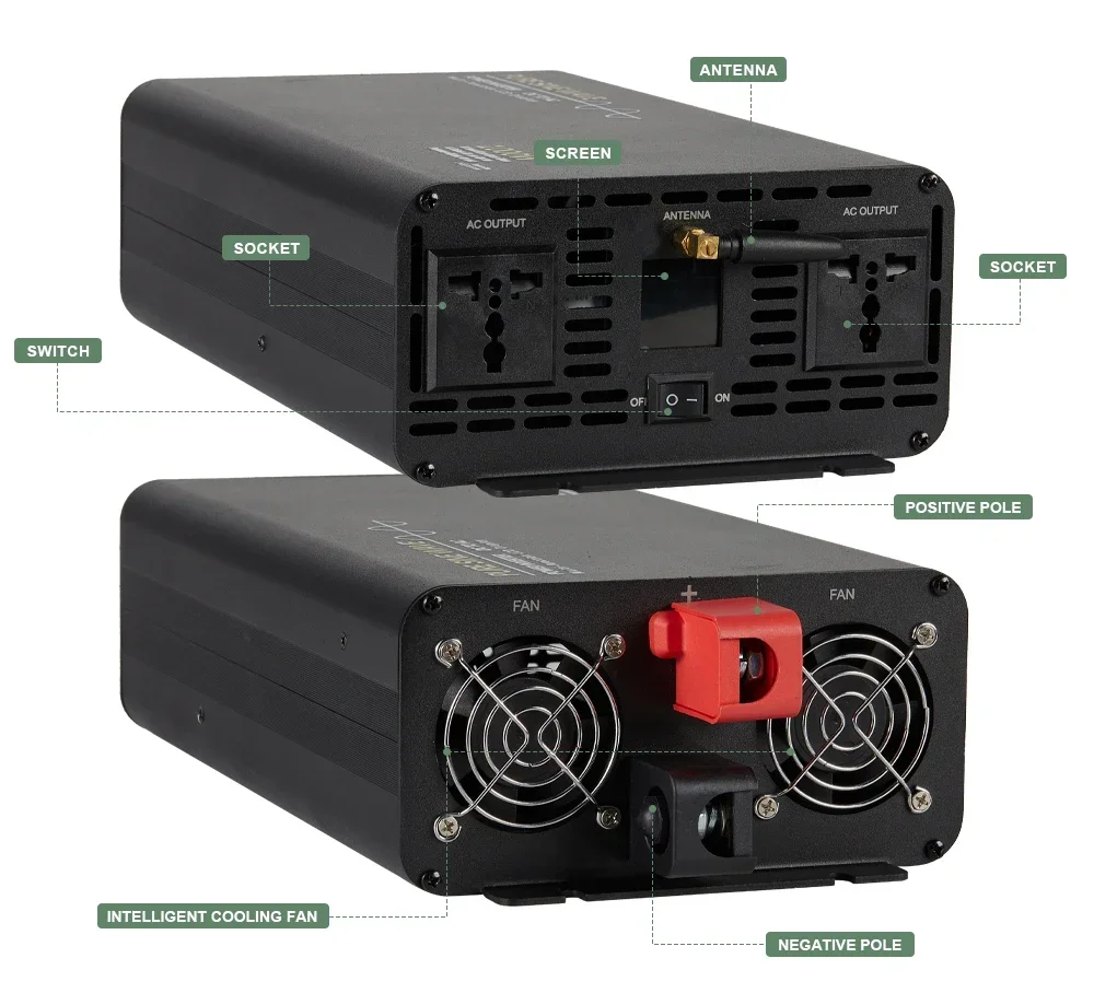 L Smaraad Inverter …