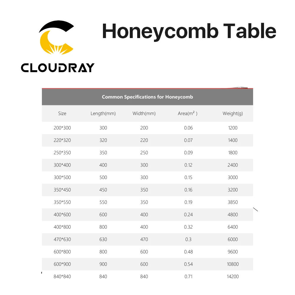 Imagem -06 - Cloudray-customizável Tamanho Honeycomb Mesa de Trabalho Plataforma Board Laser Peças para Co2 Laser Gravador Máquina de Corte 200*300 mm