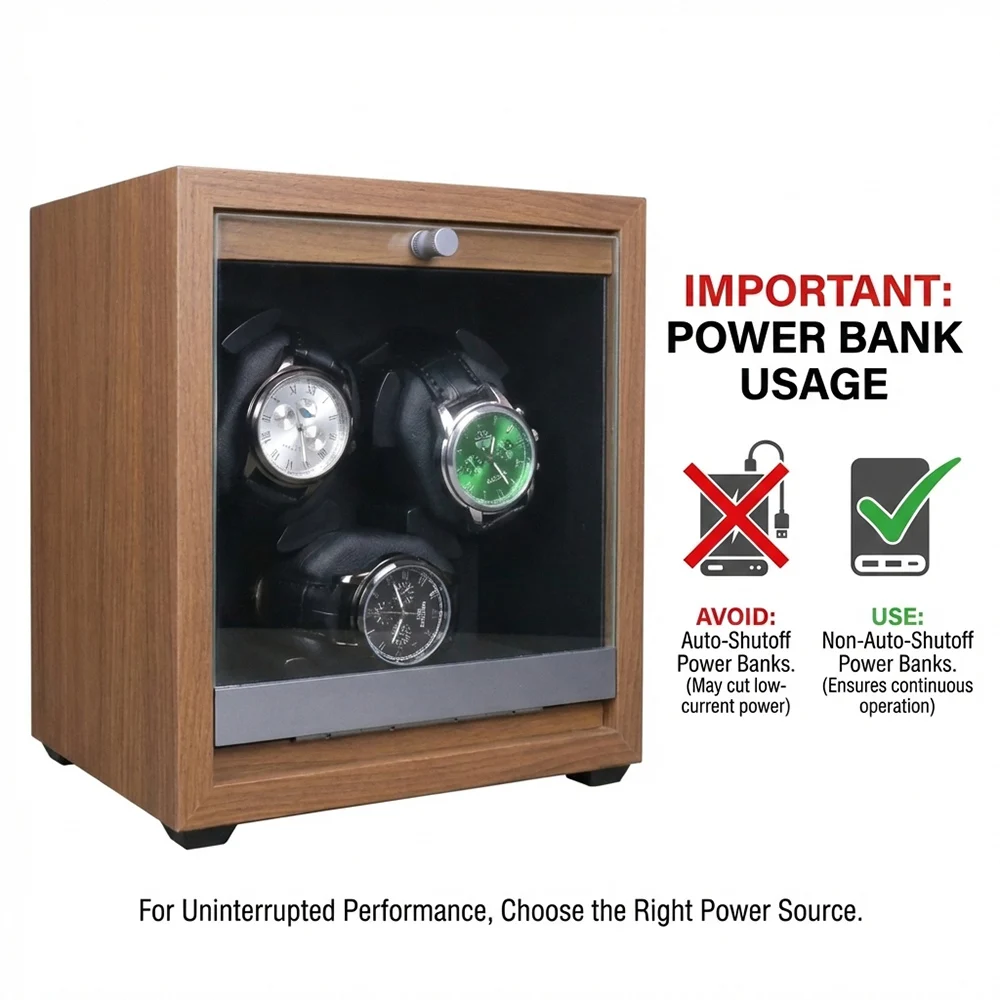 Thumbnail 3 - #31 Latest Watch Winders Updates