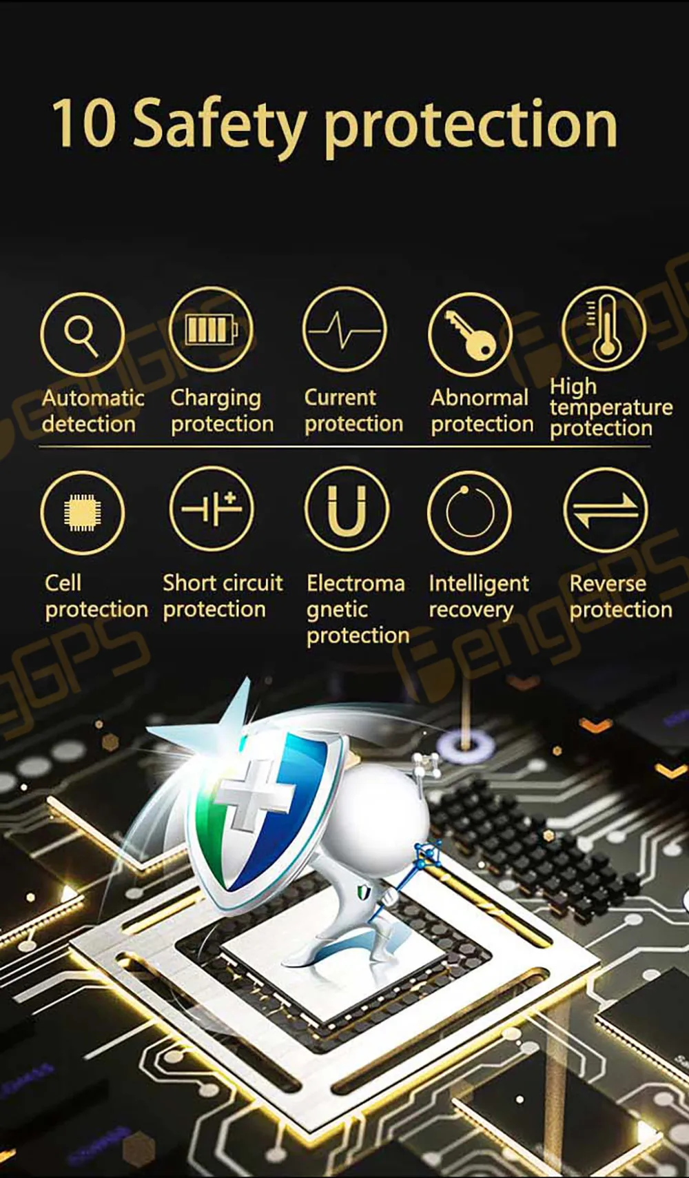 

Car Wireless Charger Accessories For Mercedes-Benz MB A Class A180L A200L B Class B200 B180 GLB GLA CLA 2019~2021 QI Fast Phone