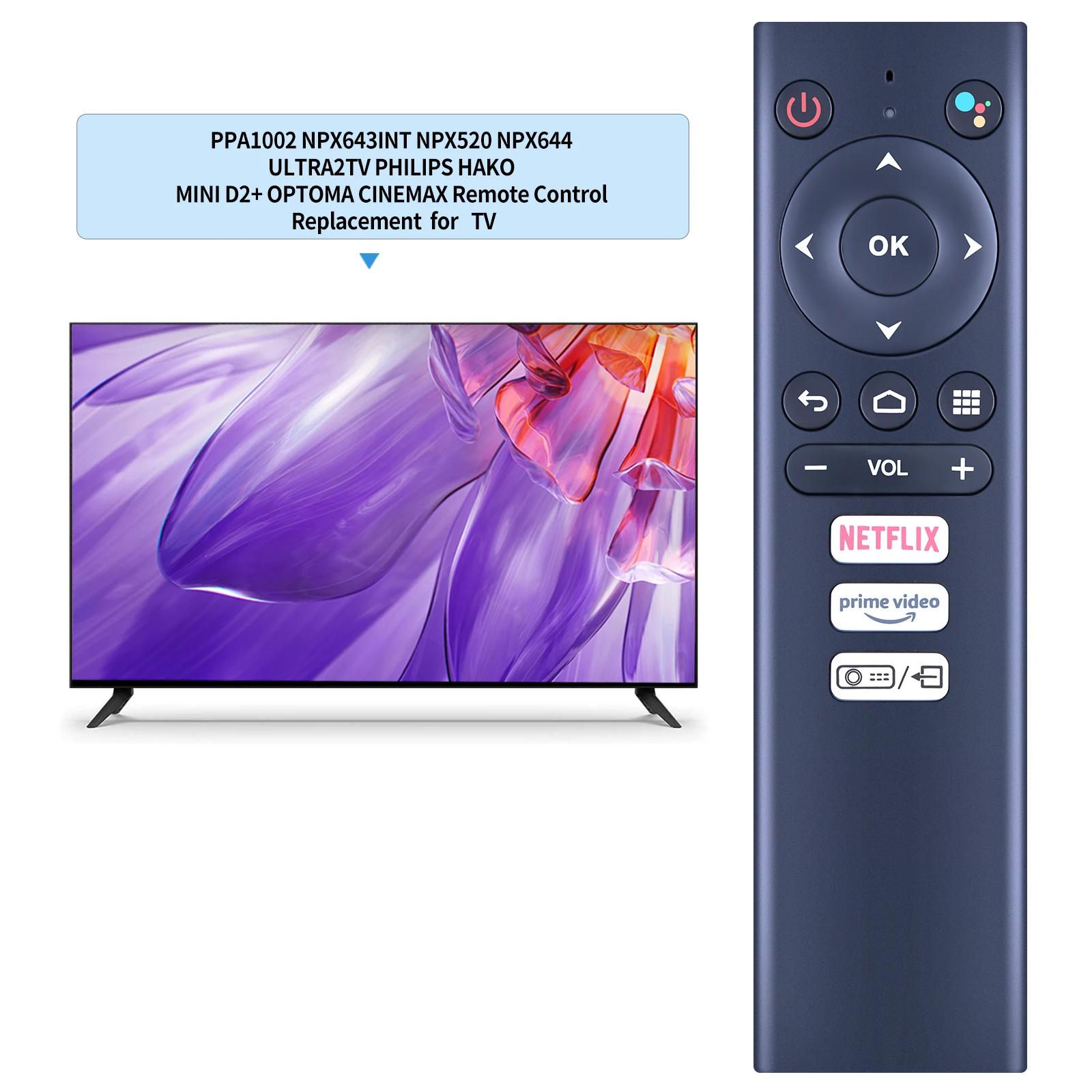 New Remote Control PPA1002 NPX643INT NPX520 NPX644 ULTRA2TV for PHILIPS HAKO MINI D2+ Optoma CINEMAX projector