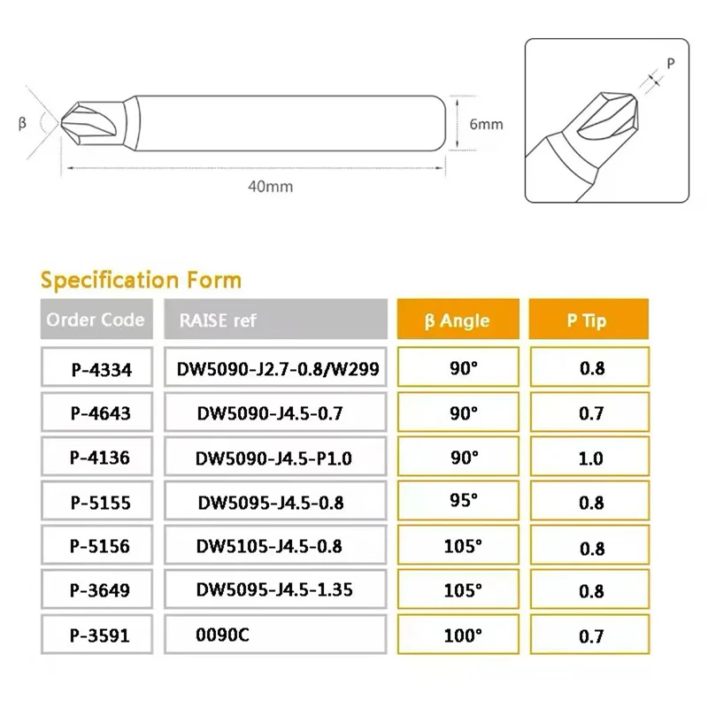 Key Machine Dimple Cutter 90° 95° 100° 105° F1W F20W F6W Compatible With SILCA Keyline JMA Locksmith Tools