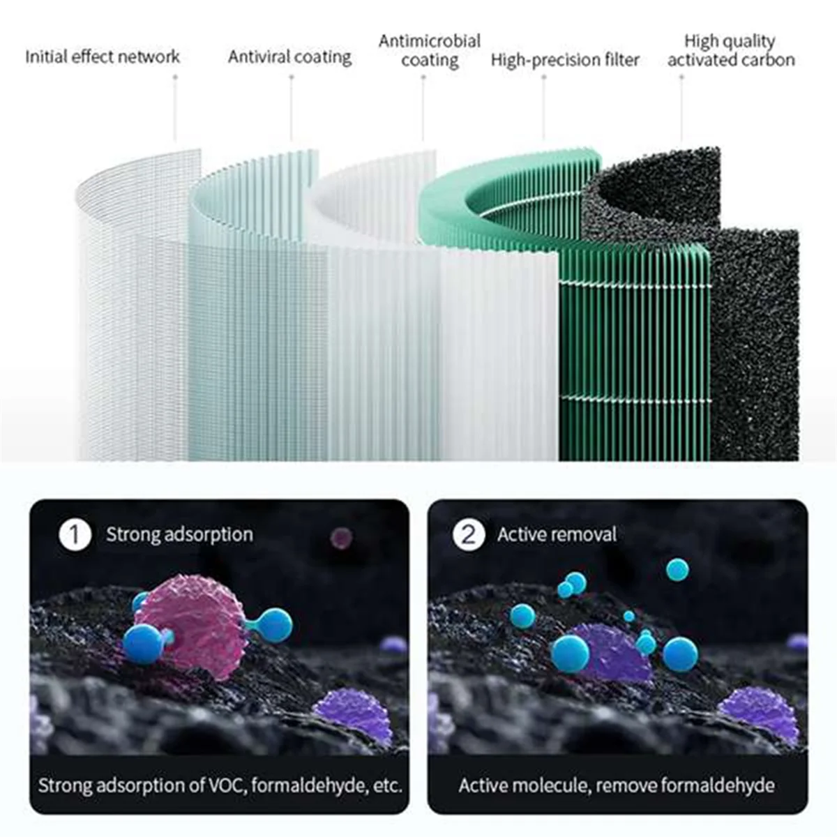 샤오미 미 미지아 공기 청정기 교체용 헤파 필터, 프로 H 활성탄 녹색 필터