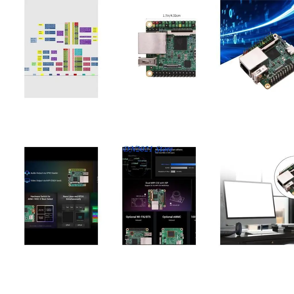 

F3KE MILK V S 512M WIFI6 SG2000 BOUST DEVELAPTICE SG2000 БЕСПЛАТНО 512M