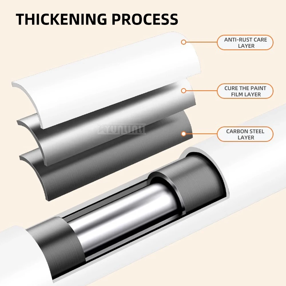 

Комплект для установки прикроватных поручней Yunlin Li для повышенной безопасности и поддержки, прост в установке