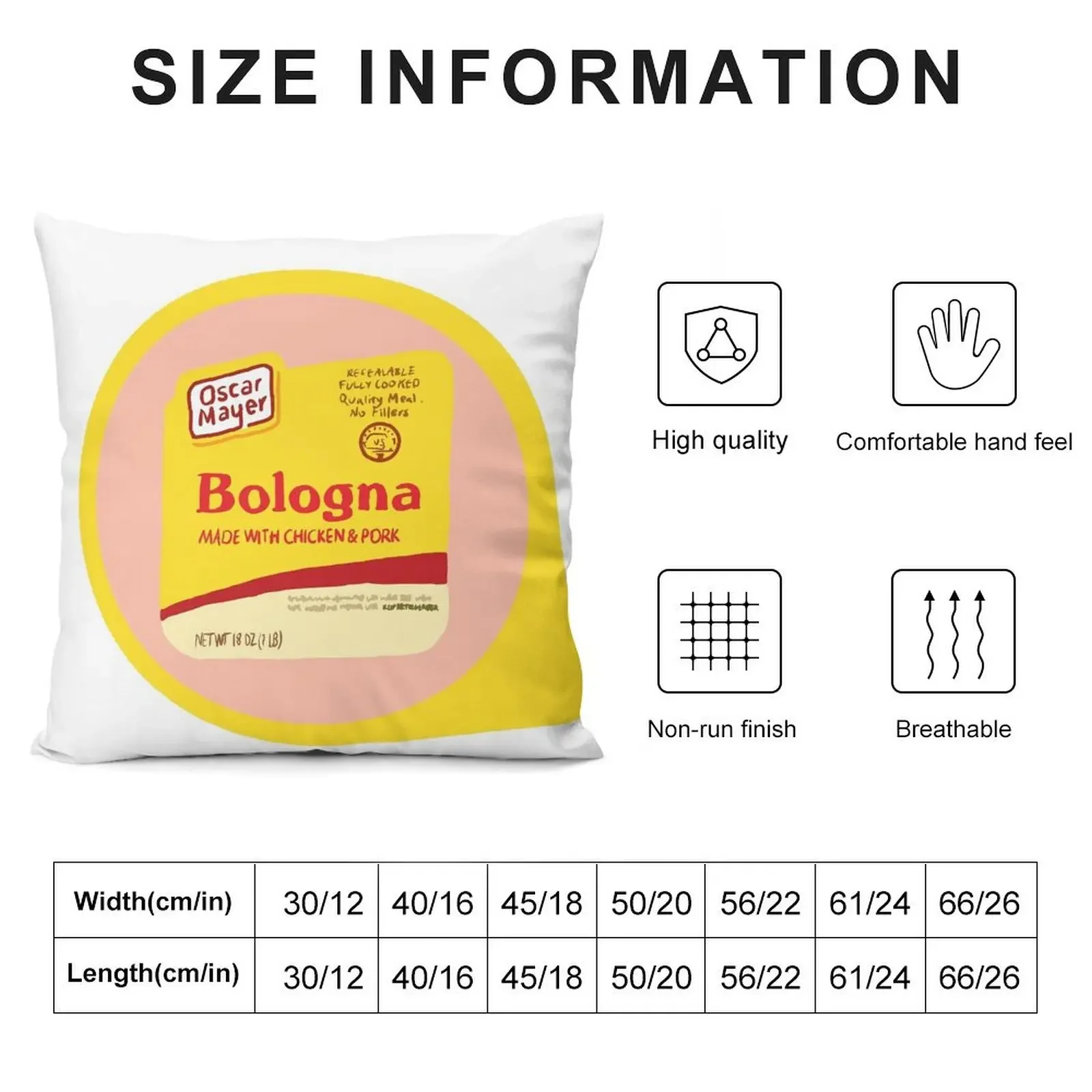 Oscar Mayer Bologna Illustration Throw Pillow christmas decorations 2025 Anime Pillow Case Sofa Decorative Covers pillow