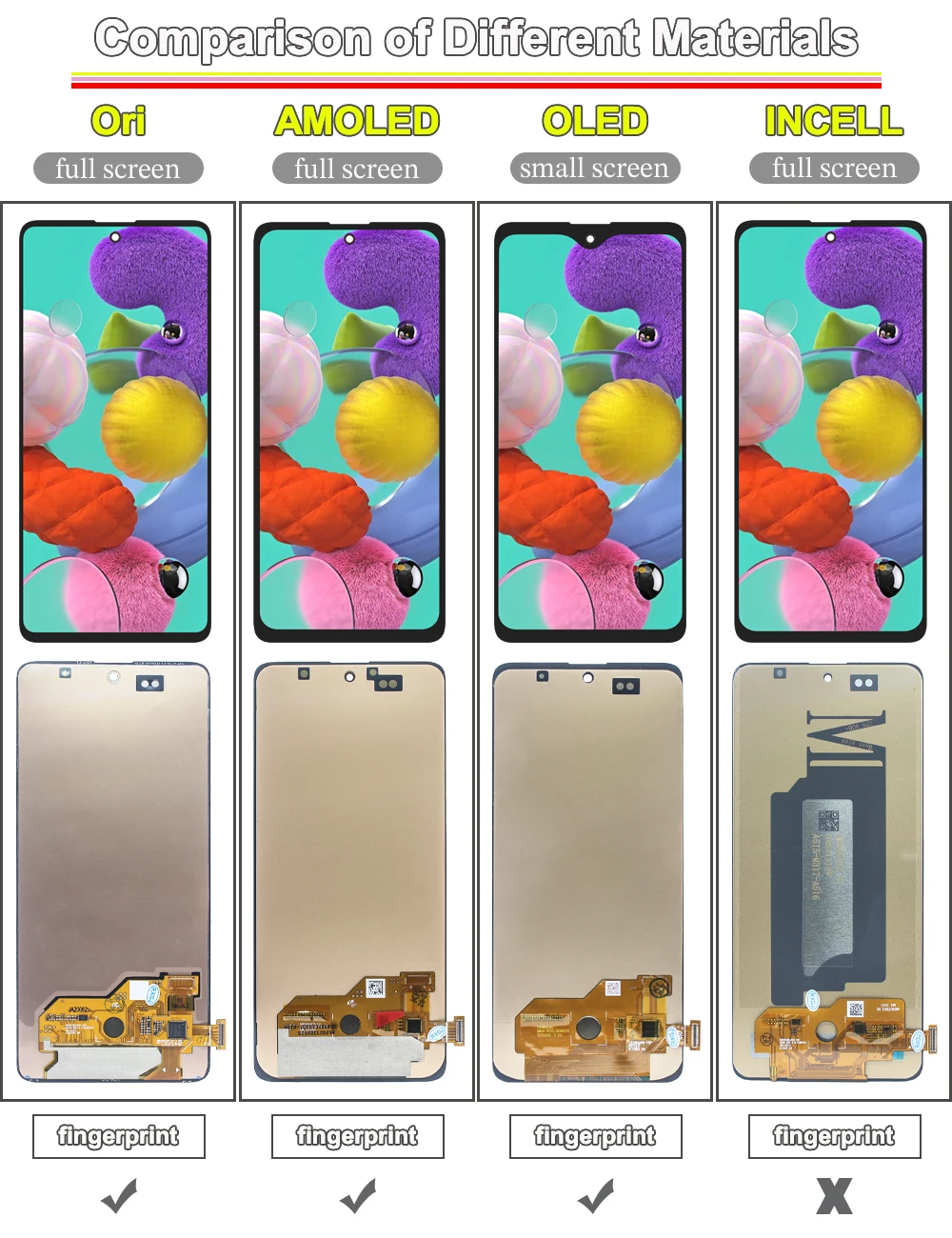 Wyświetlacz AMOLED LCD do Samsung Galaxy A51 4G, ekran dotykowy, digitizer, ekran LCD z ramką do telefonu Samsung A51 A515 — zdjęcie produktu 3