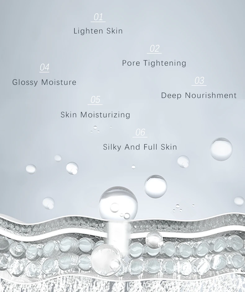 Hot Sale Luxury Nano Mist Nozzle Spray Improves Gloss Moisture and Skin Moisturizing Nano Mist Nozzle Box