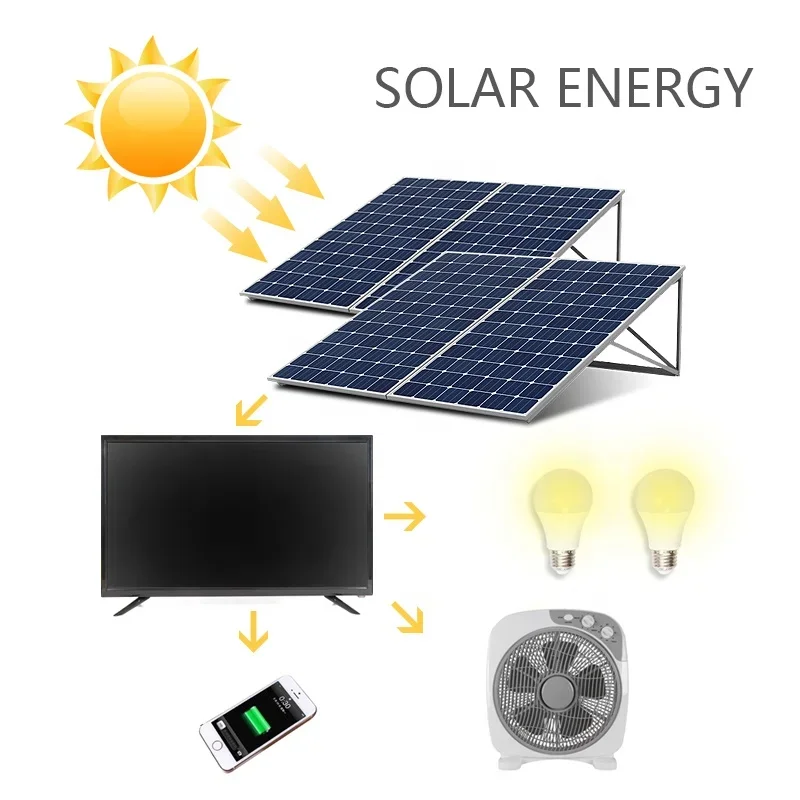 ใหม่ล่าสุด 24 "พลังงานแสงอาทิตย์ทีวีชาร์จโทรทัศน์ DC พลังงานแสงอาทิตย์เครื่องใช้ในครัวเรือน