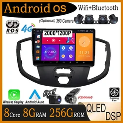 4G+Wifi 9 inch Android 14 Car Radio Multimedia Navigatie For Ford Transit 2015 -2021 Stereo Dsp Video Player Autoradio BT