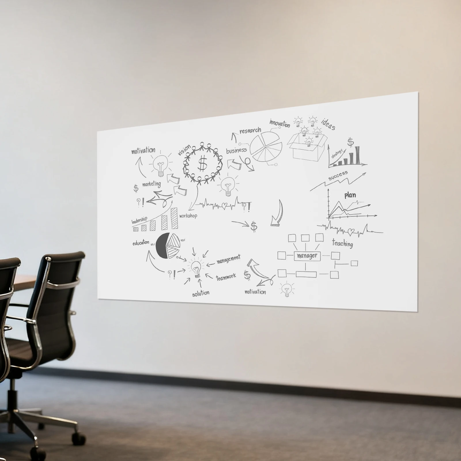 فيلم سبورة بيضاء ذاتي اللصق، ملصق سبورة بيضاء مغناطيسي، لوح مسح جاف لباب الحائط 90 × 150 سم #2