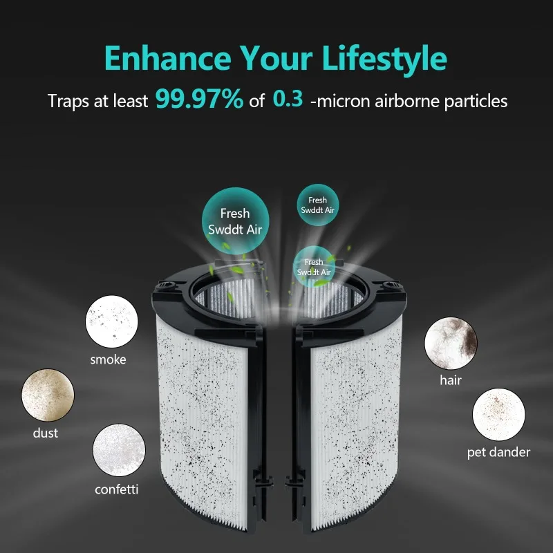 New Compatible with Dyson Air Purifier Filter Series Models Fits Dyson TP06/TP07/TP09/PH01/PH02/PH03 Air Purifier Filters view 2
